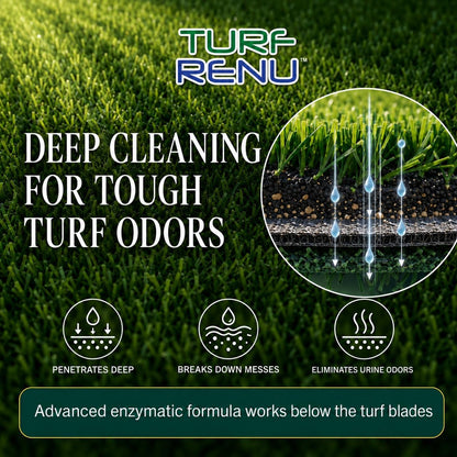 Tr10132 Bio-Enzymatic Cleaning Solution for Synthetic/Artificial Turf and Pet Odor Control with Sprayer, 32-Ounce, 2-Pack