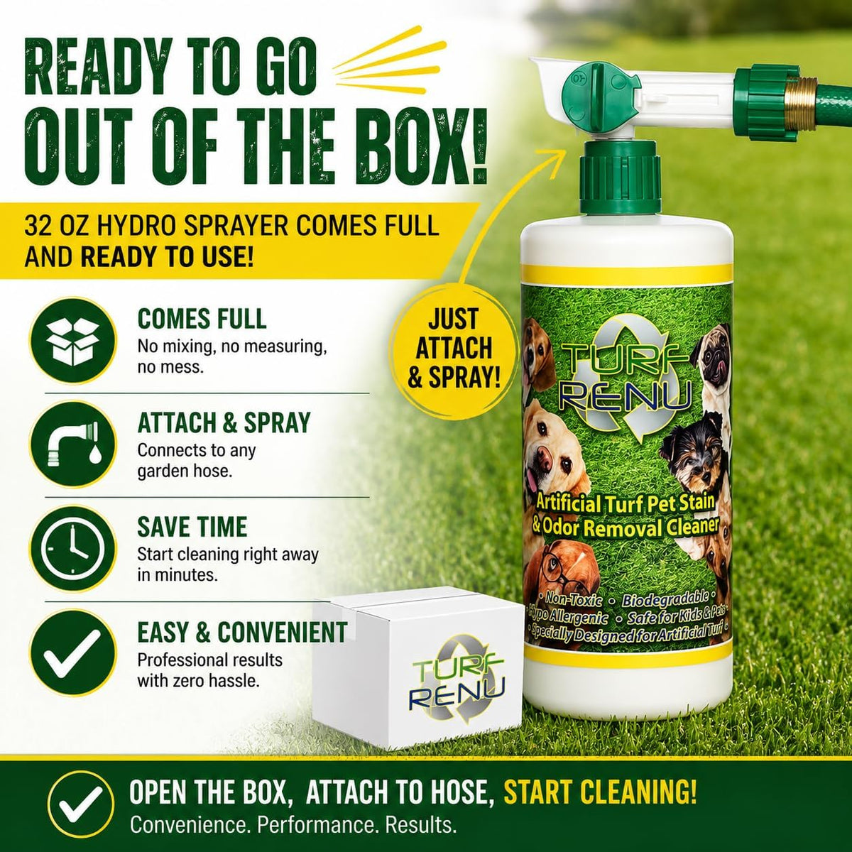 Tr10132 Bio-Enzymatic Cleaning Solution for Synthetic/Artificial Turf and Pet Odor Control with Sprayer, 32-Ounce, 2-Pack