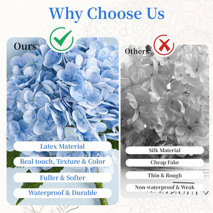 3 Pcs Green Hydrangea Artificial Flowers Realistic Real Touch Latex Flower | Faux Hydrangeas Decor for Wedding Table Centerpieces Home Party Outdoor Arrangements Vase