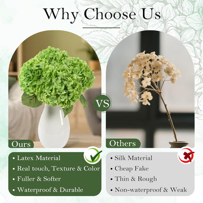 3 Pcs Green Hydrangea Artificial Flowers Realistic Real Touch Latex Flower | Faux Hydrangeas Decor for Wedding Table Centerpieces Home Party Outdoor Arrangements Vase