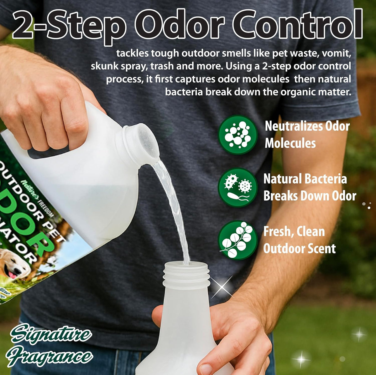 Concentrated Enzymes Outdoor Odor Eliminator, Turf and Yard Cleaner for Pet Urine, Deodorizer for Dog & Cat Waste & Smells, Makes 5 to 64 Gallons, Use on Grass, Patios, Kennels