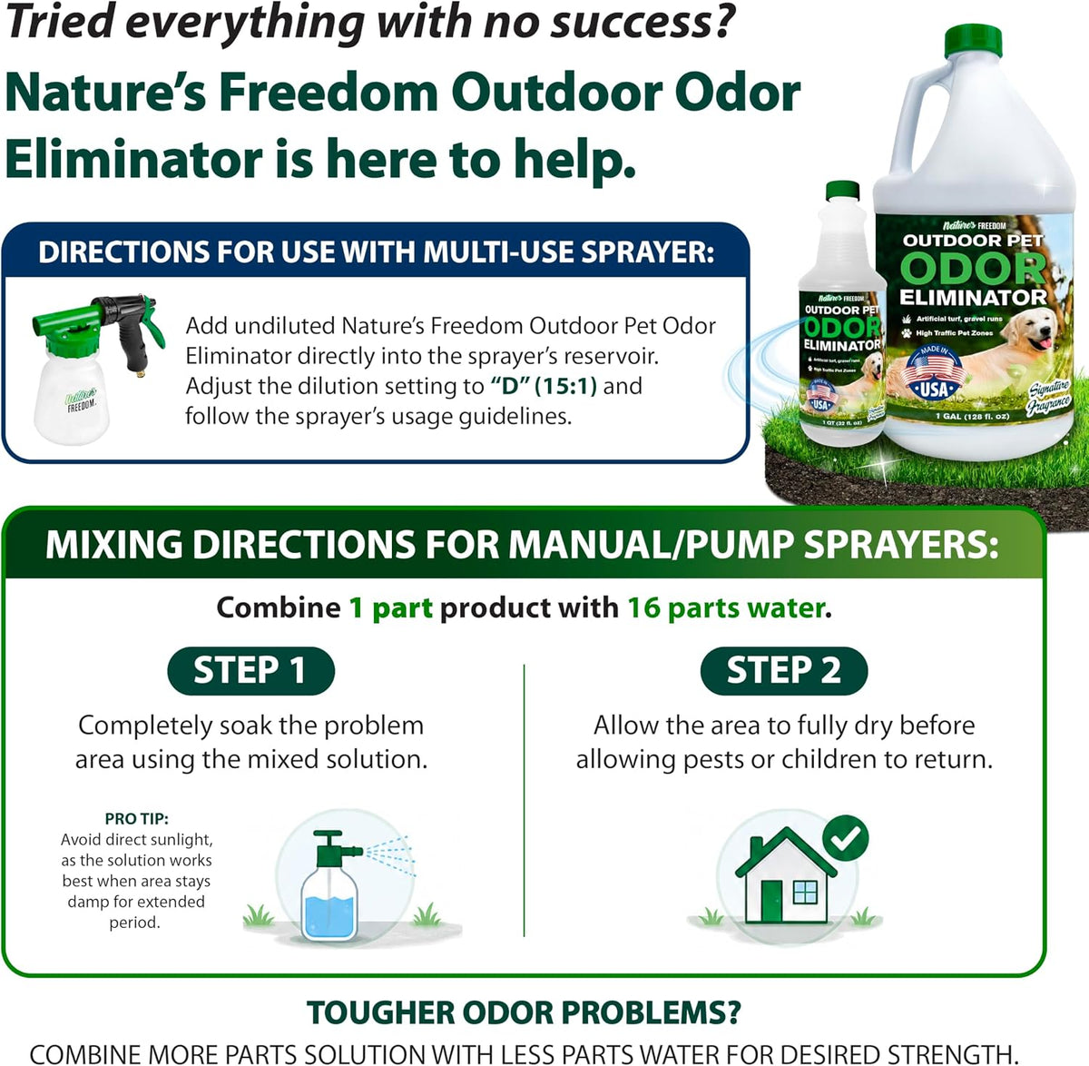 Concentrated Enzymes Outdoor Odor Eliminator, Turf and Yard Cleaner for Pet Urine, Deodorizer for Dog & Cat Waste & Smells, Makes 5 to 64 Gallons, Use on Grass, Patios, Kennels