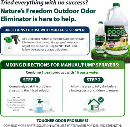 Concentrated Enzymes Outdoor Odor Eliminator, Turf and Yard Cleaner for Pet Urine, Deodorizer for Dog & Cat Waste & Smells, Makes 5 to 64 Gallons, Use on Grass, Patios, Kennels