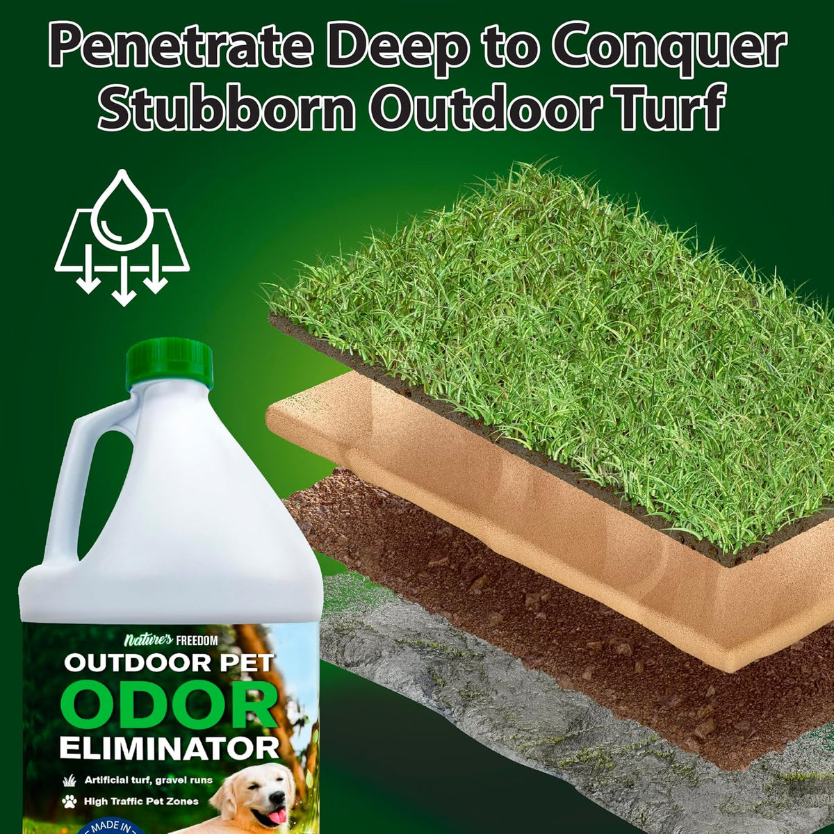 Concentrated Enzymes Outdoor Odor Eliminator, Turf and Yard Cleaner for Pet Urine, Deodorizer for Dog & Cat Waste & Smells, Makes 5 to 64 Gallons, Use on Grass, Patios, Kennels