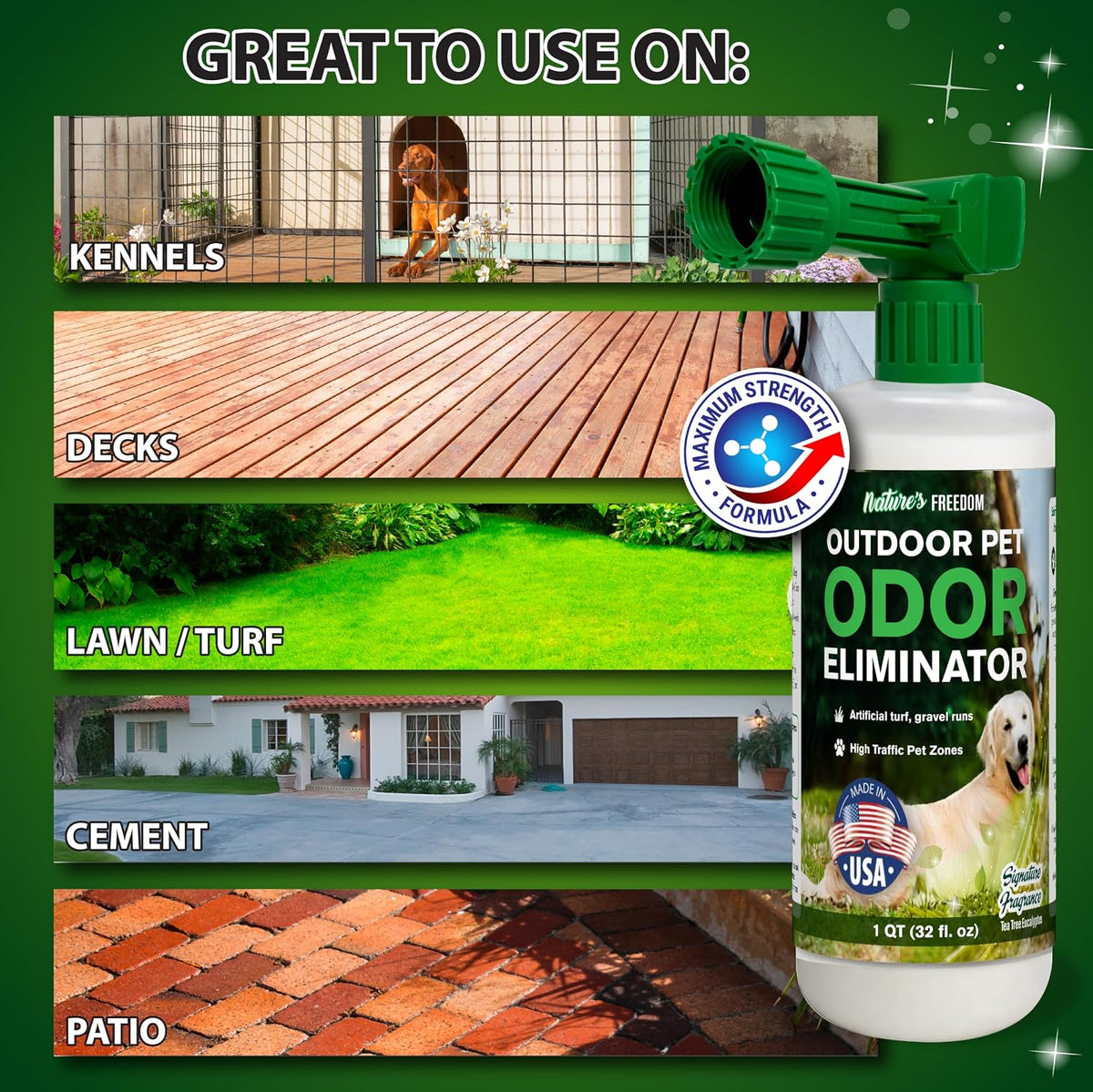 Concentrated Enzymes Outdoor Odor Eliminator, Turf and Yard Cleaner for Pet Urine, Deodorizer for Dog & Cat Waste & Smells, Makes 5 to 64 Gallons, Use on Grass, Patios, Kennels