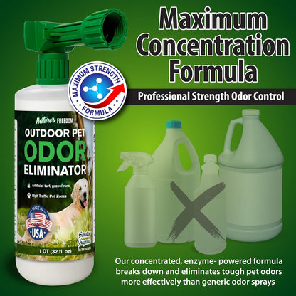 Concentrated Enzymes Outdoor Odor Eliminator, Turf and Yard Cleaner for Pet Urine, Deodorizer for Dog & Cat Waste & Smells, Makes 5 to 64 Gallons, Use on Grass, Patios, Kennels