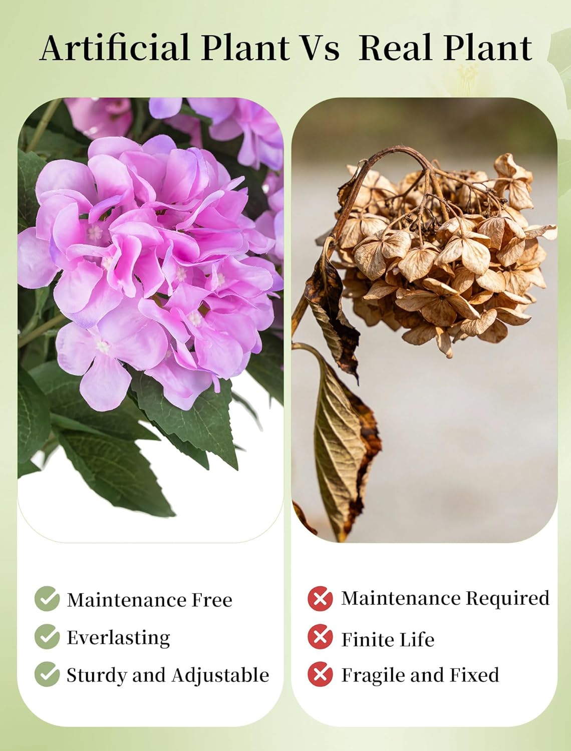 Hydrangea Topiary Trees Artificial for Outdoor, Pink, 2 Packs | 33-Inch, with Stakes, 20 Hydrangea Heads, Faux Silk Topiary Ball Trees, Fake Bush Plants for Front Porch, Yard, Patio