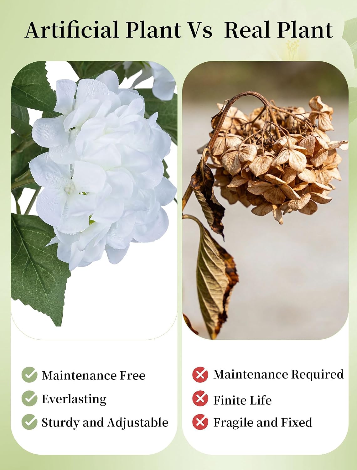 Hydrangea Topiary Trees Artificial for Outdoor, Pink, 2 Packs | 33-Inch, with Stakes, 20 Hydrangea Heads, Faux Silk Topiary Ball Trees, Fake Bush Plants for Front Porch, Yard, Patio