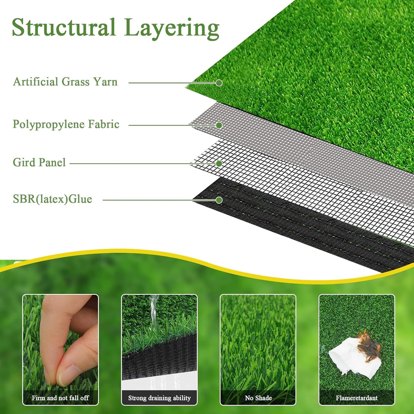 Artificial Grass Rug Indoor Outdoor Rug, 3x5Ft Dog Grass Mat with Drainage Holes, Synthetic Artificial Grass Turf Fake Grass Rug for Balcony Garden Lawn Landscape, 3x5Ft