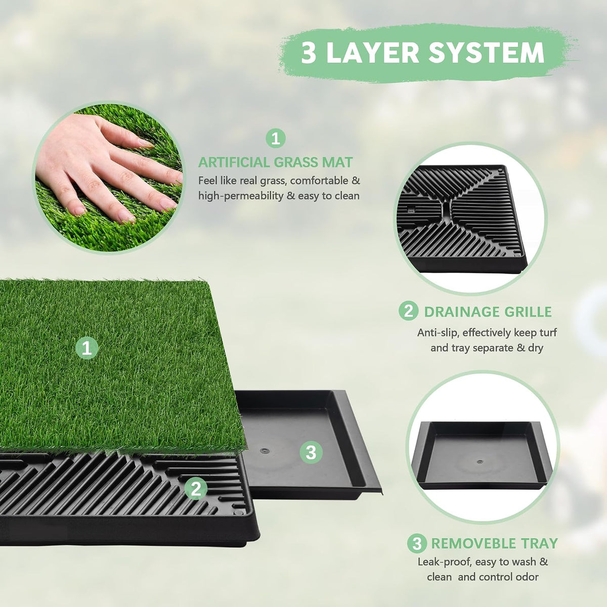 Dog Grass Pad with Tray, 25" x 20" Dog Grass Potty Tray, Indoor Dog Potty