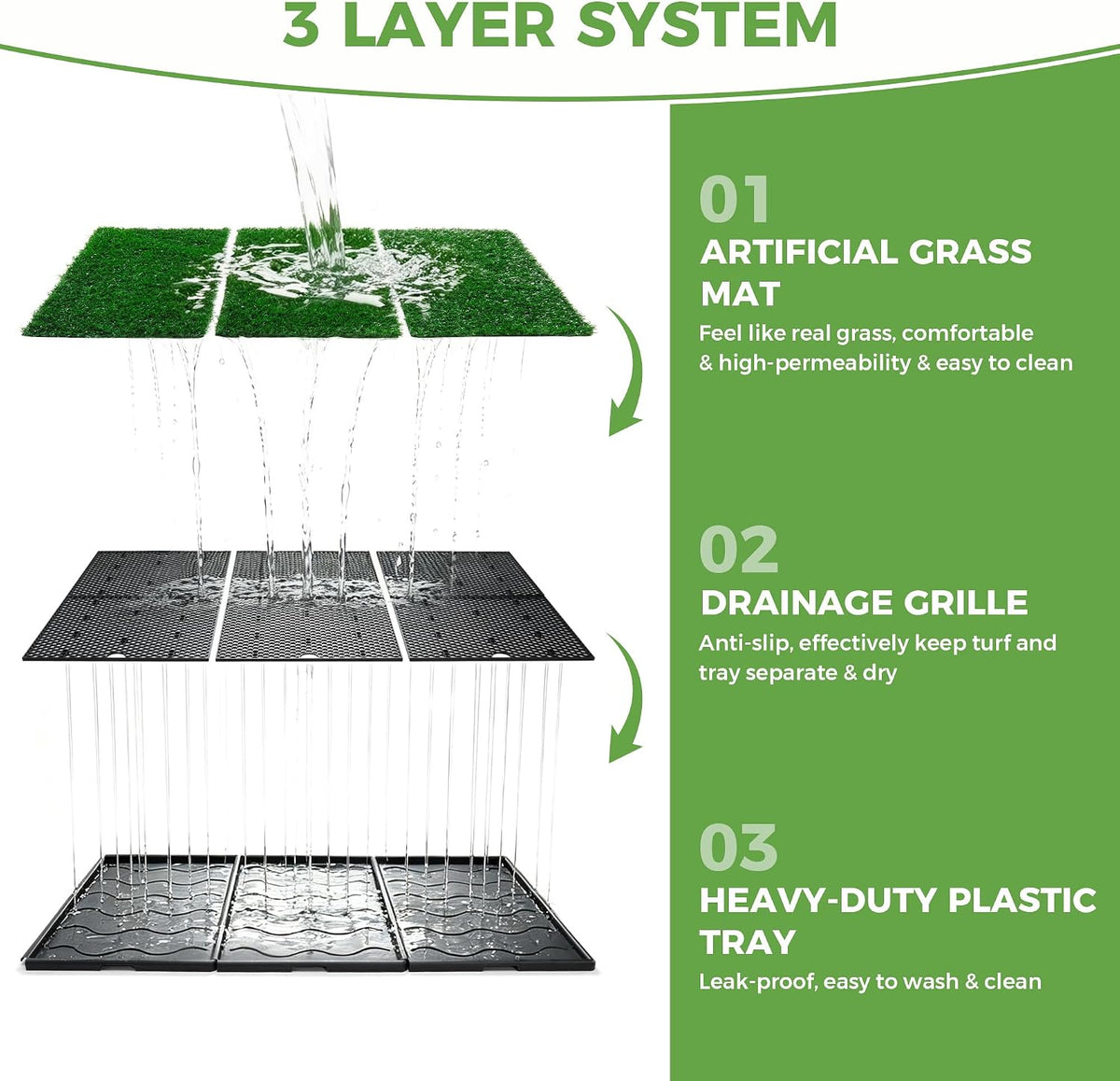 Dog Grass Pad with Tray, 25" x 20" Dog Grass Potty Tray, Indoor Dog Potty