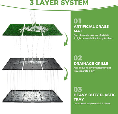Dog Grass Pad with Tray, 25" x 20" Dog Grass Potty Tray, Indoor Dog Potty