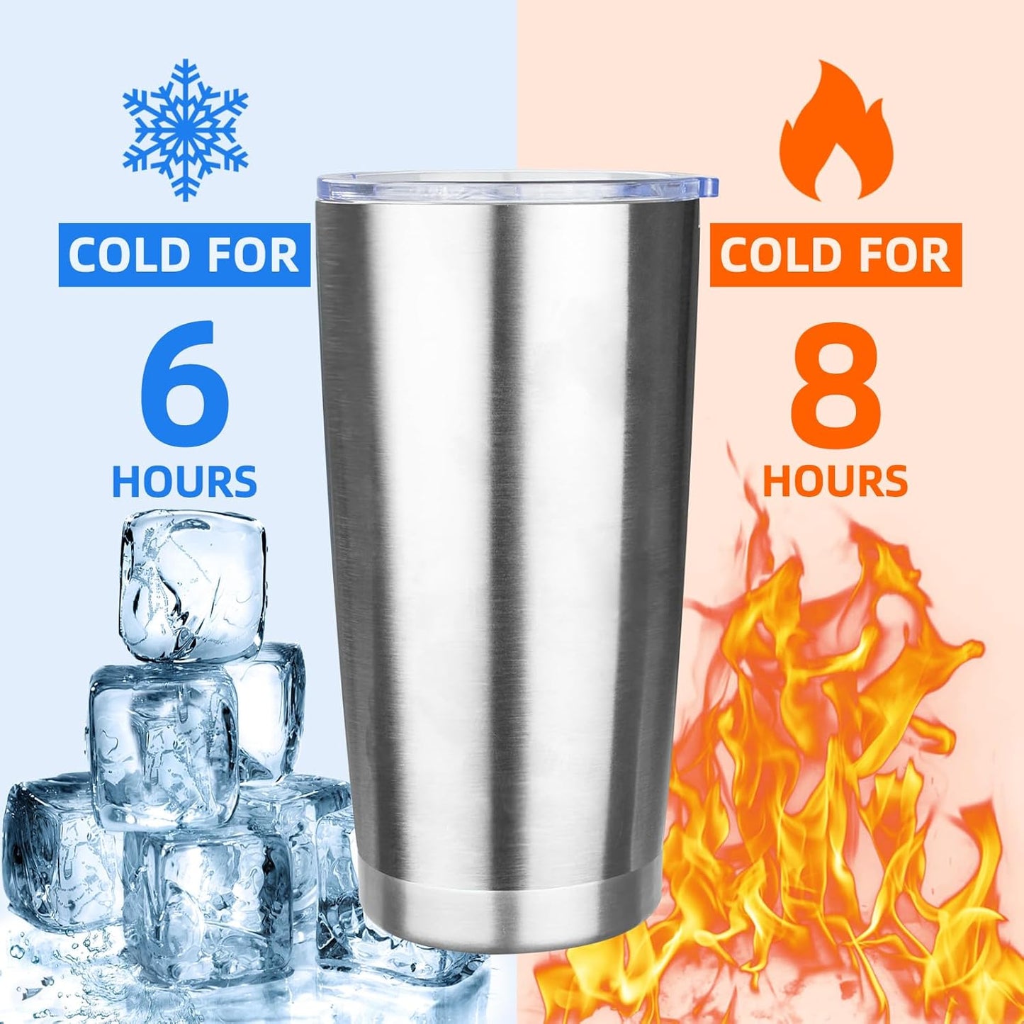 20oz Tumbler Insulated Tumbler with Sliding Lid,(Yellow, 1pack | 304 Stainless Steel,Travel Coffee Tumbler,Double Wall Vacuum,Gifts for Christmas Women Men School Home Office