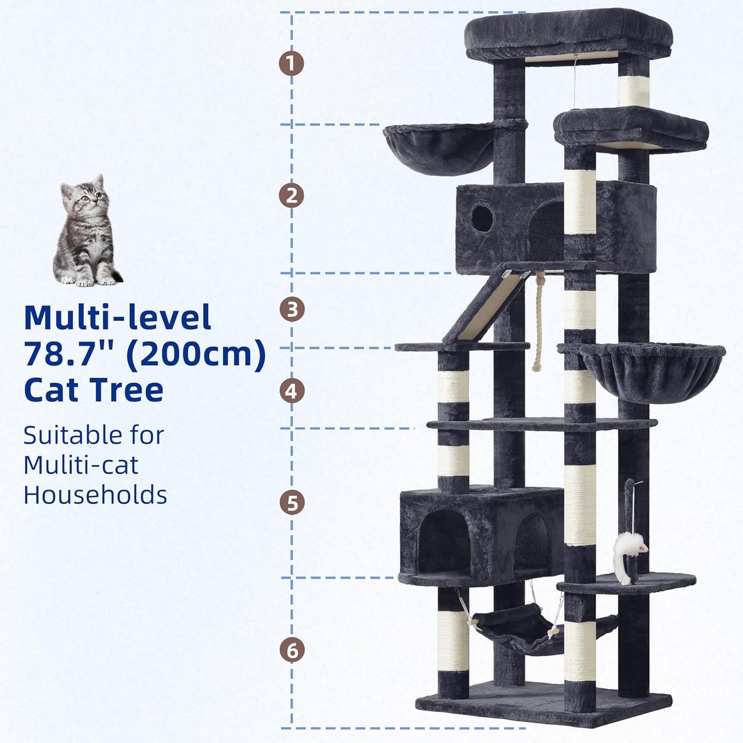 Gitelsnour Cat Tree, Cat Tower for Large Cats with 2 Big Platforms, 2 Baskets, condo and Toys, 63" Cat Scratching Posts for Indoor Cats, Green GCT020GR