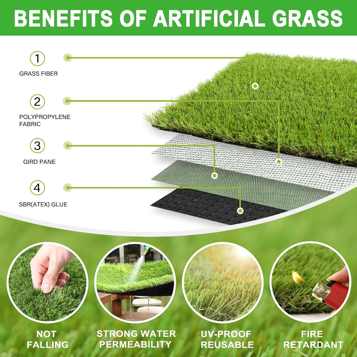 Artificial Grass Turf for Dogs 4 ft x 6 ft,1.38 inch Fake Grass Pee Pad for Puppy Potty Training，Faux pet Grass Rug for Indoor/Outdoor Patio,Dogs Wee Wee Pad,Turf Grass Mat for Dogs Potty