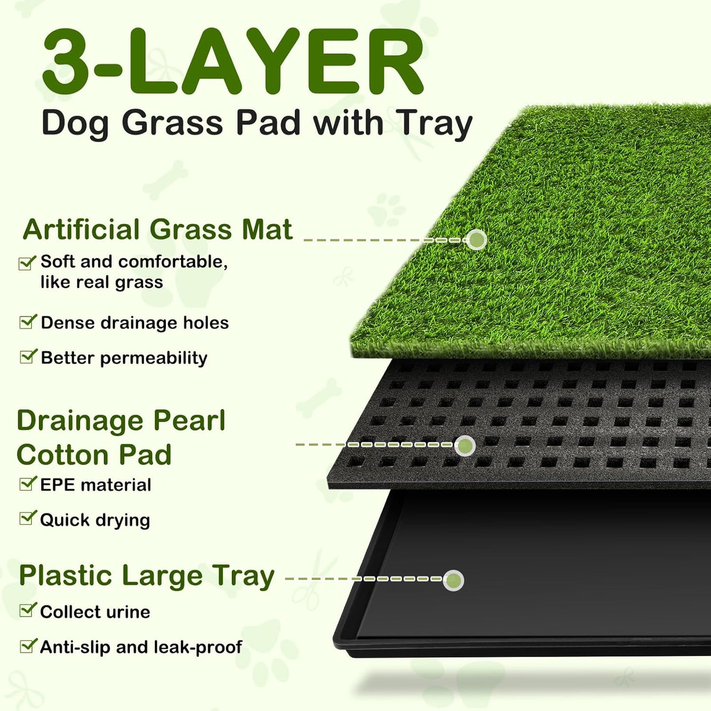 Dog Grass Pad with Tray, 34''X23'' Large Grass pad for Dogs Potty | Odorless artificial grass for dogs with Dense Drainage Holes, Dog Litter Box For Indoor/Outdoor Dog Potty Training Toilet