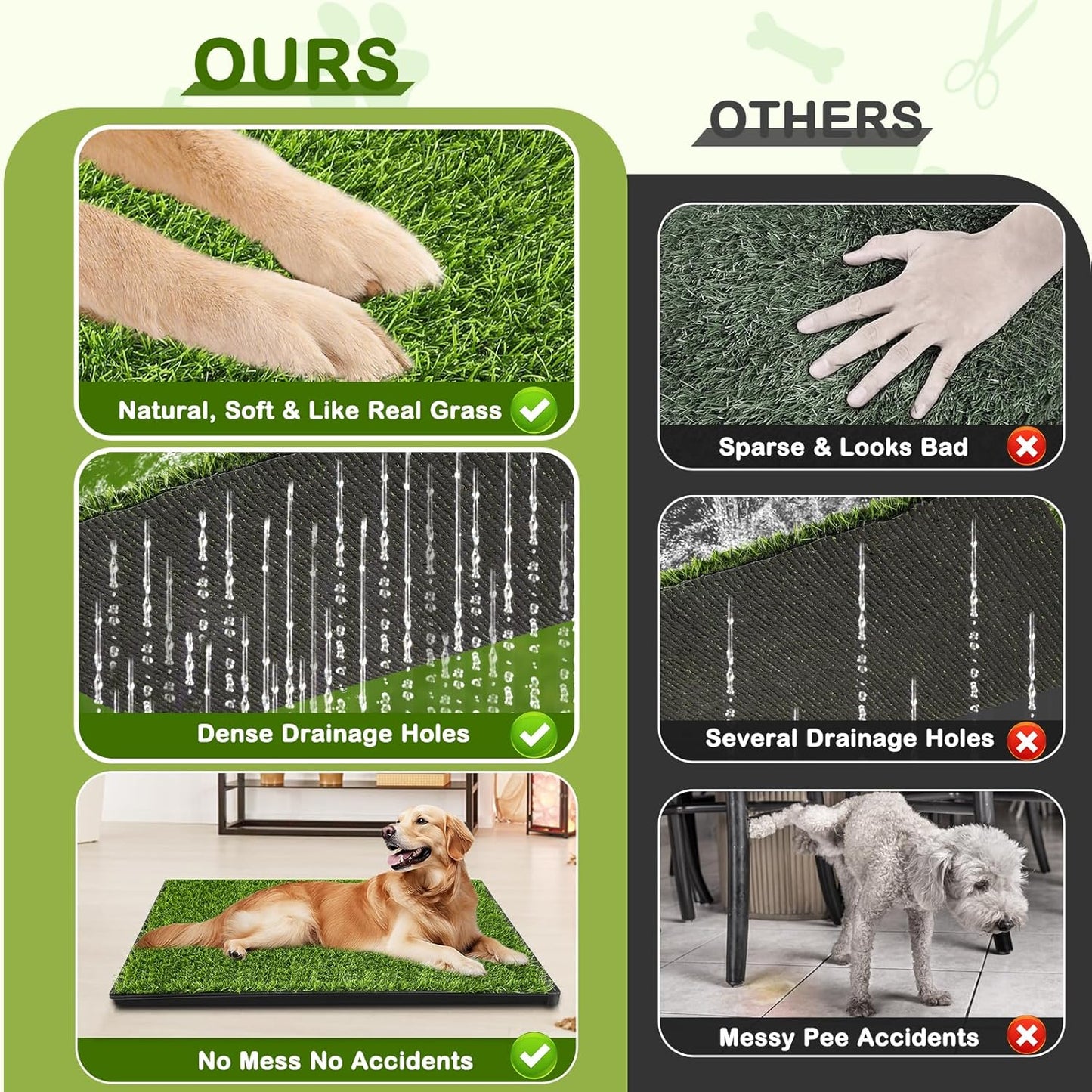 Dog Grass Pad with Tray, 34''X23'' Large Grass pad for Dogs Potty | Odorless artificial grass for dogs with Dense Drainage Holes, Dog Litter Box For Indoor/Outdoor Dog Potty Training Toilet
