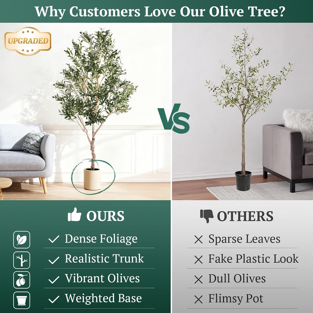 Large Olive Trees Artificial Indoor 7FT, Upgraded Faux Olive Tree with Realistic Leaves and Fruits, Heavy Base, Modern Fake Faux Plants for Home/Office Decor Gifts