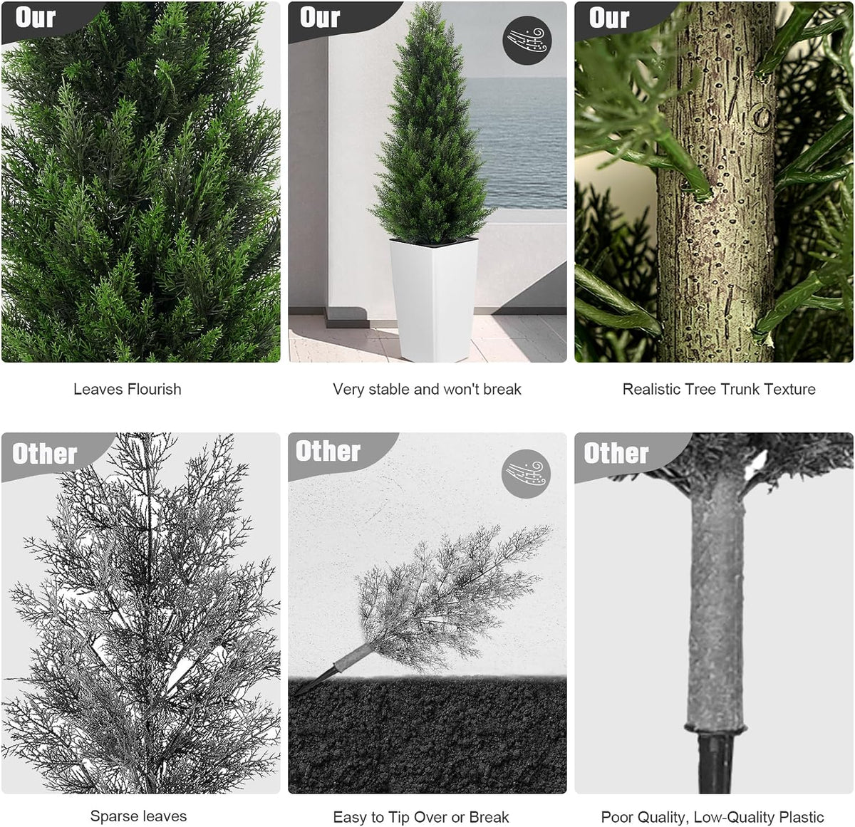 5FT Tall 2 Pack Artificial Cedar Topiary Trees with Compact Pyramidal Shape, Realistic Faux Cypress in Square Black Pot with Fillable Water Bag, Outdoor Evergreen for Front Porch Garden Home Decor
