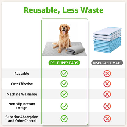 Dog Grass Pad with Tray for Dogs Puppy Potty Training to Pee & Poop Indoor
