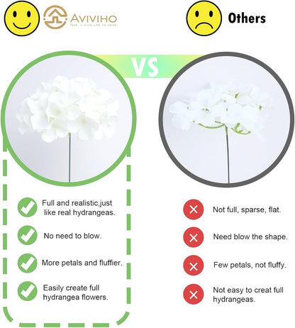 65pcs White Hydrangea Artificial Flowers Bulk (Not Squished, No Steaming Need) Ivory Faux Hydrangeas Bouquet Silk Flowers with Stems for Wedding,Party,Centerpieces,Home,Baby Shower Decor