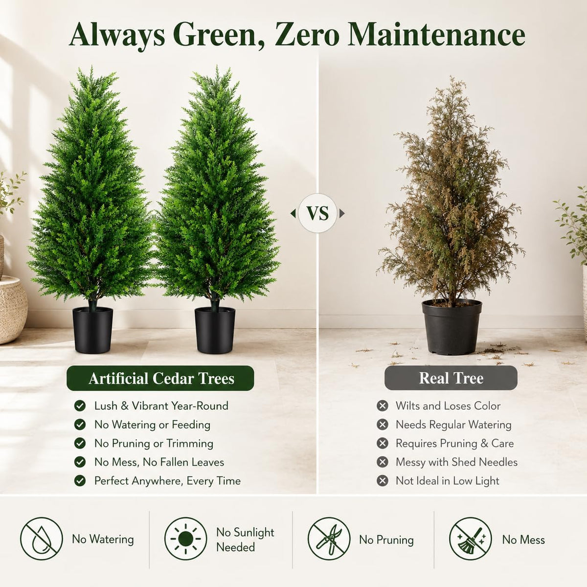 Artificial Topiary Cedar Trees, 3FT Tall, Set of 2