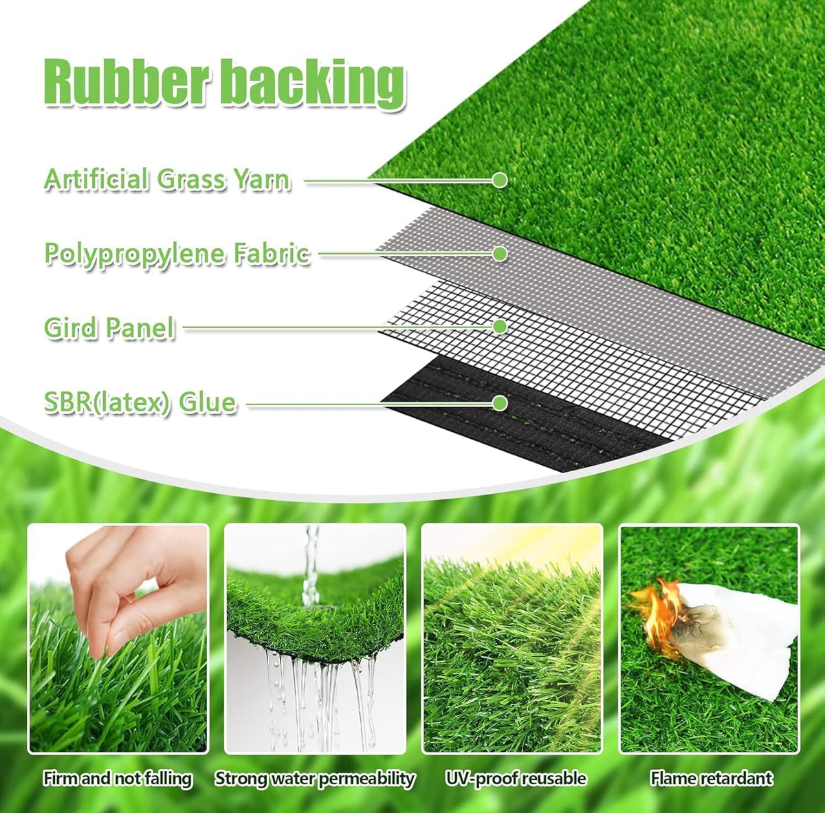 30 x 20 inches 2 Pack Fake Grass Pee for Dogs Artificial Grass Rug Pad for Puppy Potty Washable Grass Mat for Pet Training with Drainage Hole