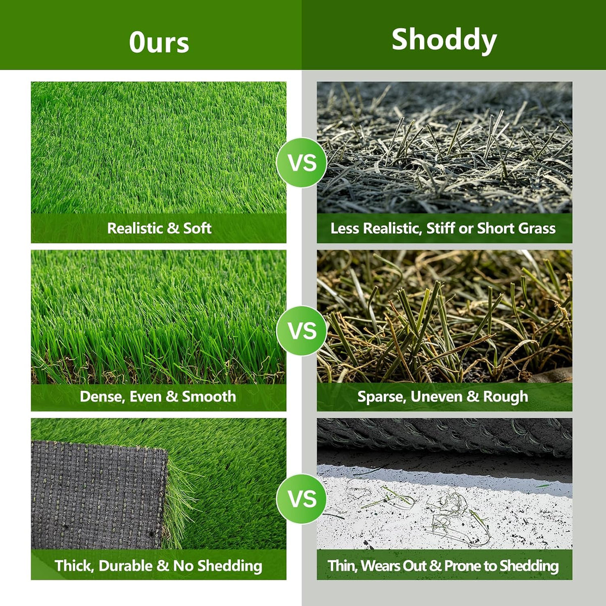 Extra Thick Artificial Grass Rug, 1.97" / 50mm Pile Height High Density Synthetic Fake Grass Turf for Dogs and Pets, Soft Realistic Grass for Patio Backyard Garden Indoor Outdoor, 4FT x 6FT