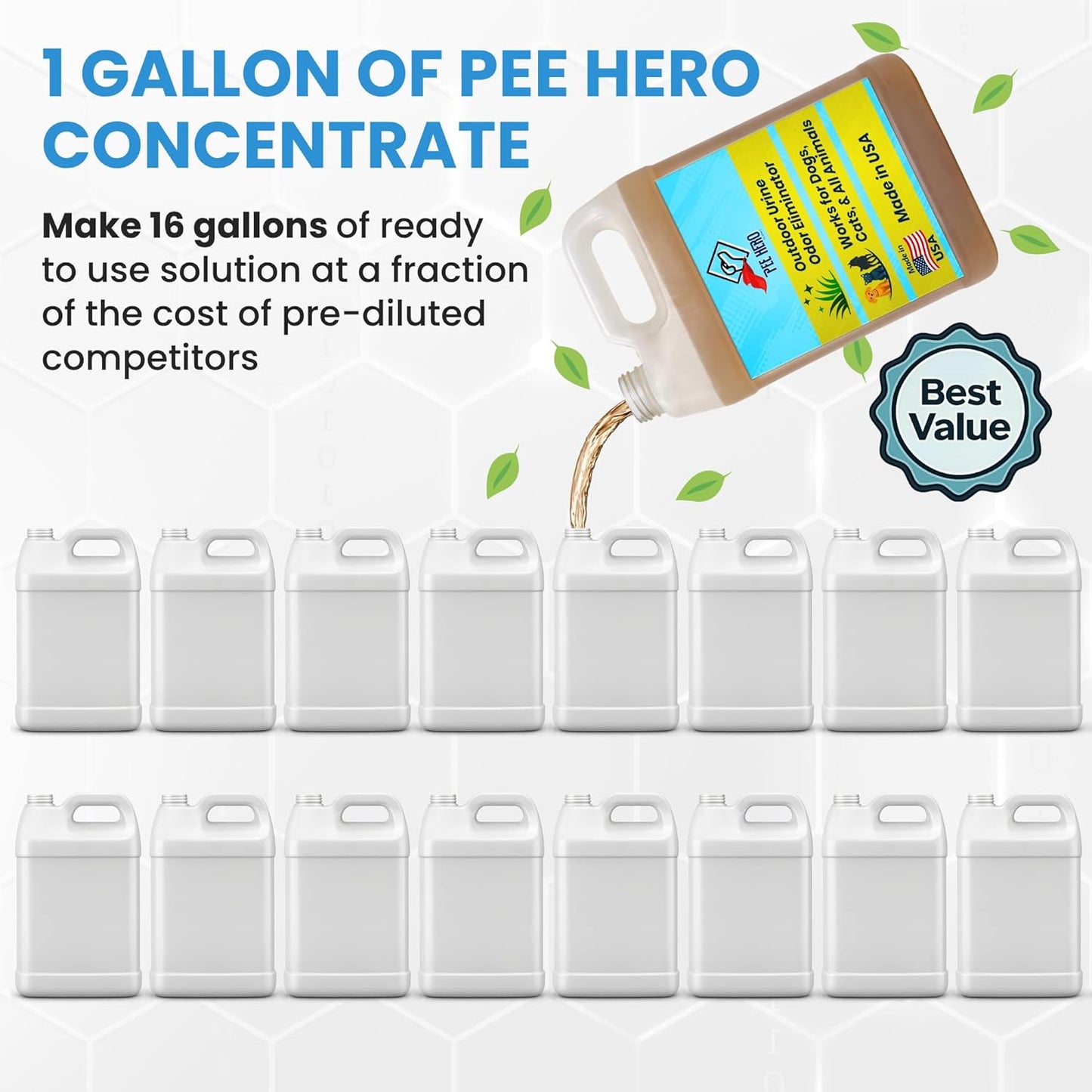 Pee Hero Dog Turf Cleaner for Pet Urine Outdoor 16 oz Concentrate (Makes 2 Gallons Solution) | Pet Urine Odor Eliminator Concentrate| Turf Deodorizer for Pet Urine