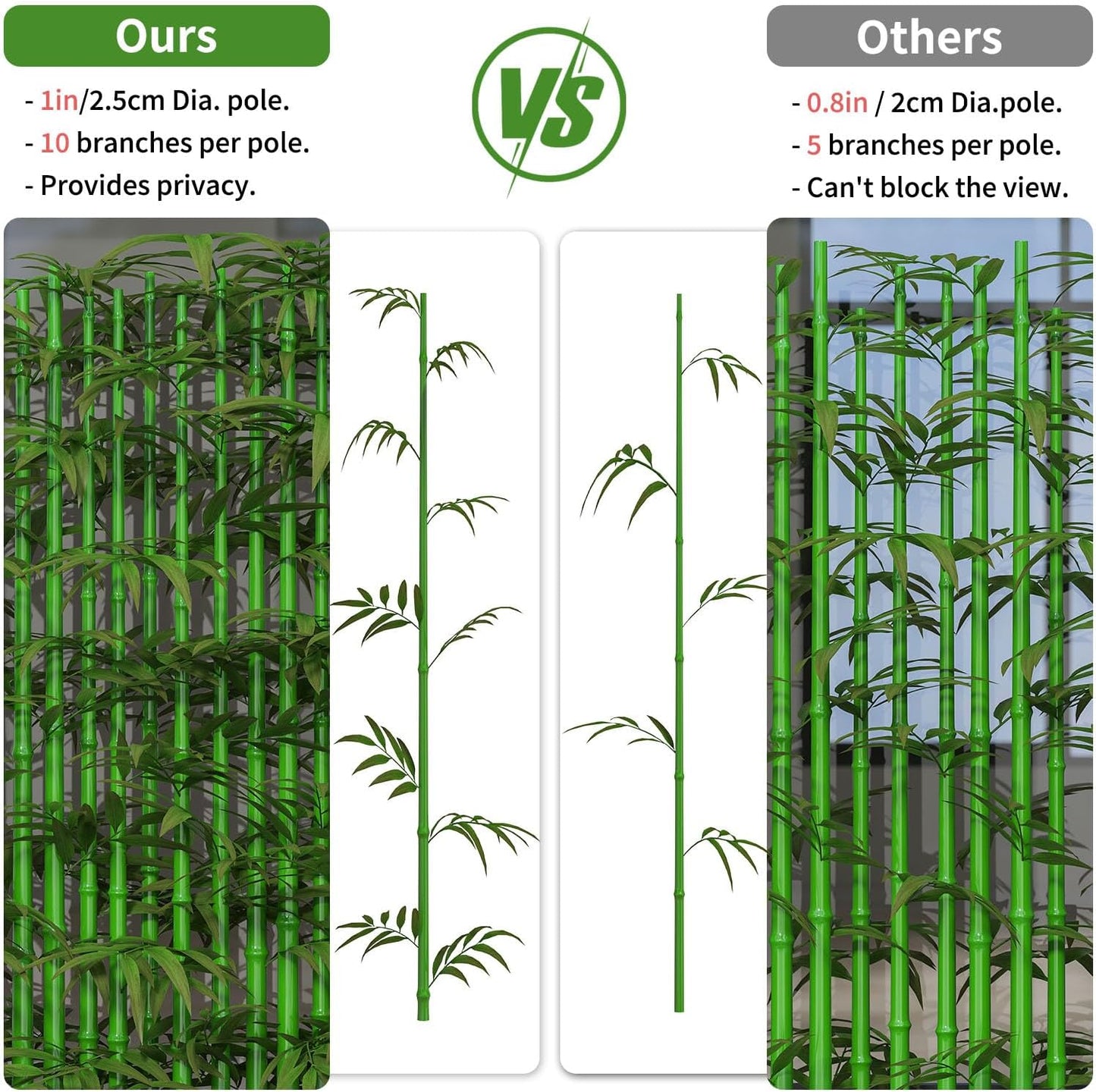Artificial Bamboo Tree 5ft Fake Bamboo Privacy Screen Plants 10Pack | Fake Bamboo Plants with Silk Leaves for Garden Fence Courtyard Patio Decoration Divider Home Privacy Screening