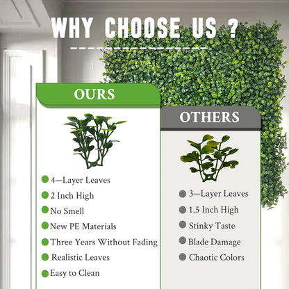 Artificial Ivy Privacy Fence Screen, 48"x120" (40 SQFT) 4-Layer Leaf