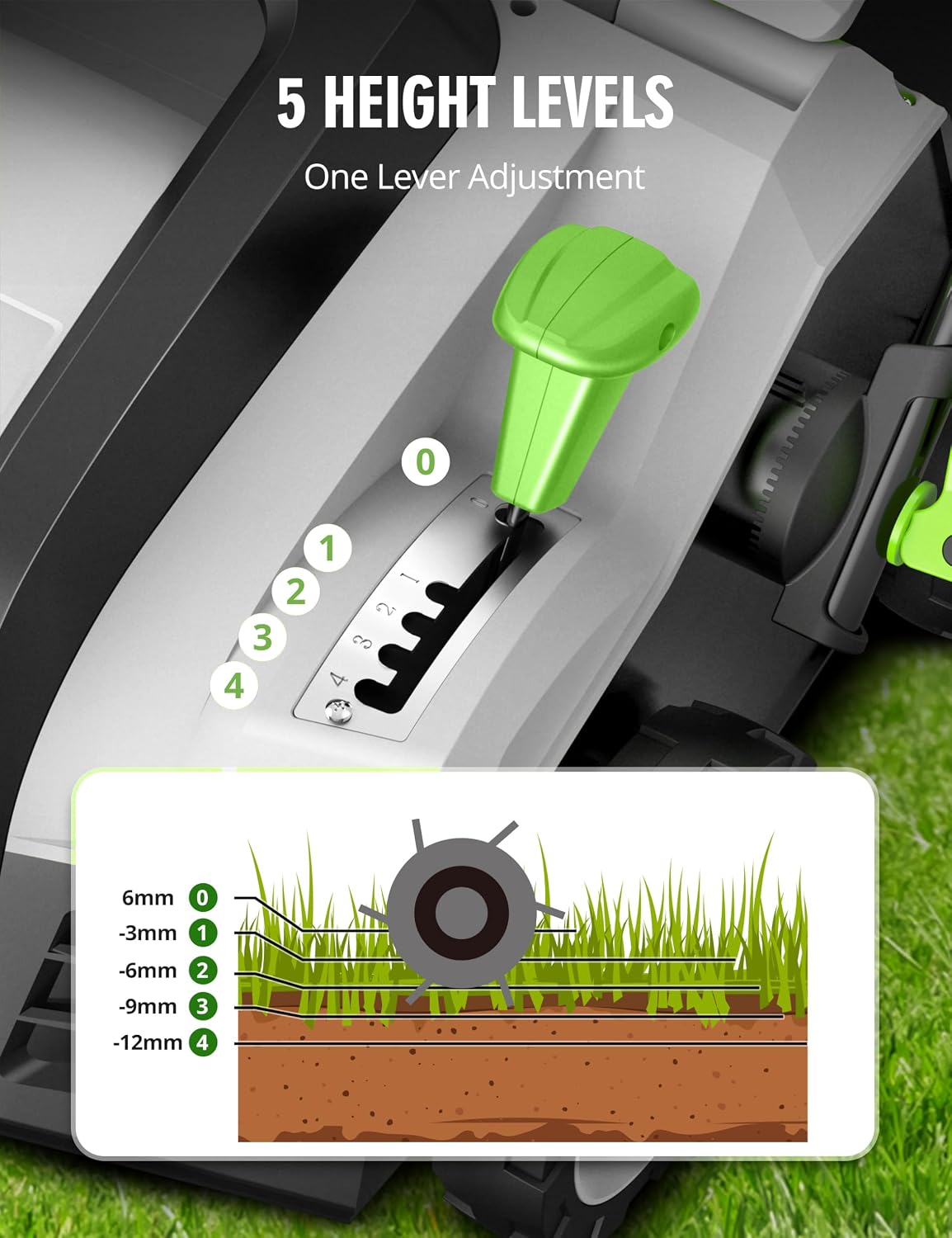 16” Artificial Turf Sweeper, 2000w Artificial Turf Vacuum Grass Sweeper 15 Amp Lawn Sweeper Yard Power Brush with 55L Removable Leaf Collection Bag, Quick-Fold, Keeps Clear Sweepy Box, Celadon