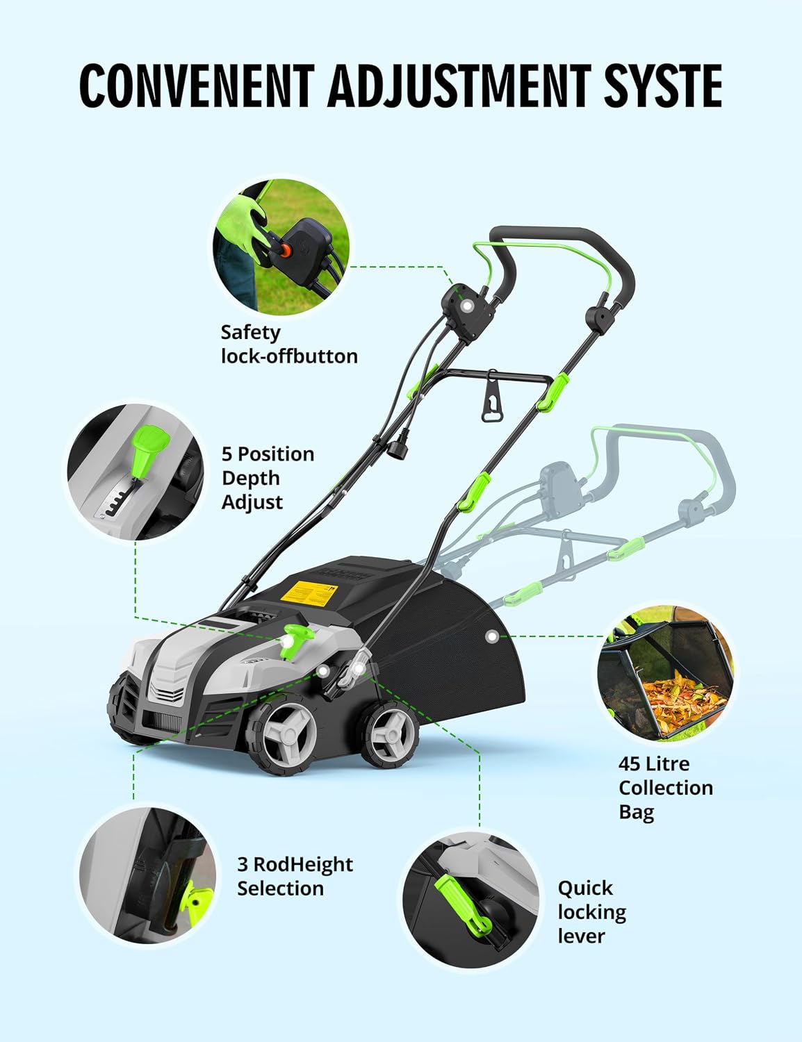 16” Artificial Turf Sweeper, 2000w Artificial Turf Vacuum Grass Sweeper 15 Amp Lawn Sweeper Yard Power Brush with 55L Removable Leaf Collection Bag, Quick-Fold, Keeps Clear Sweepy Box, Celadon