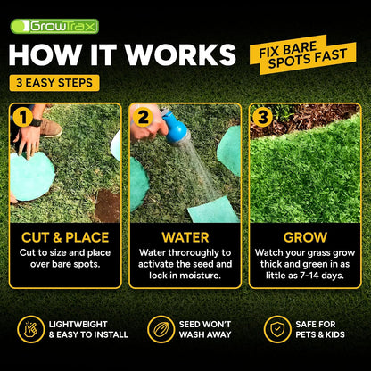 Biodegradable Grass Seed Mat - 50 Sq Ft Bermuda Rye