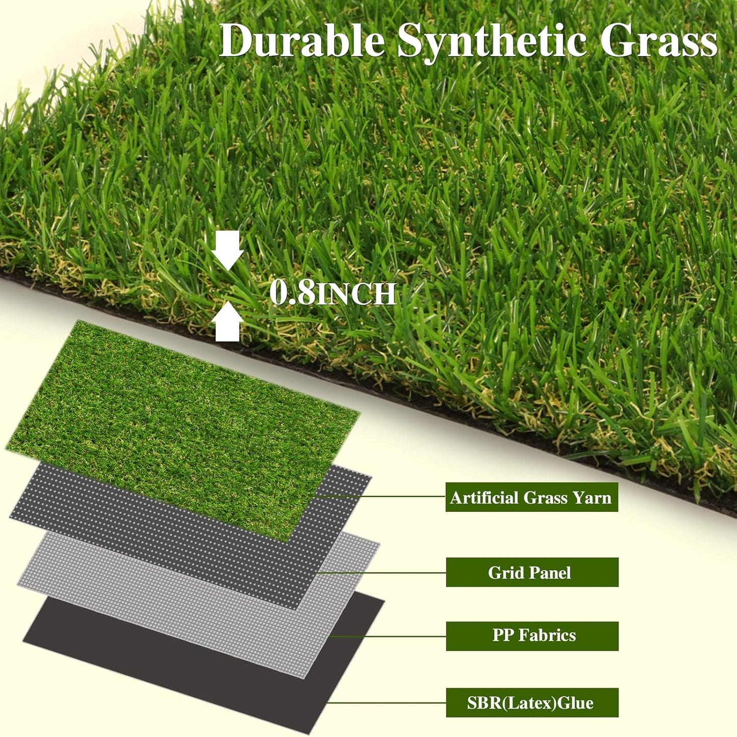 Artificial Grass 4 ft x 6 ft, 0.8 inch Fake Grass Mat, 4 Tones Synthetic Turf Rug, Indoor Outdoor Turf Grass for Dogs Pets/Patio Lawn Landscape Garden, Customized Sizes