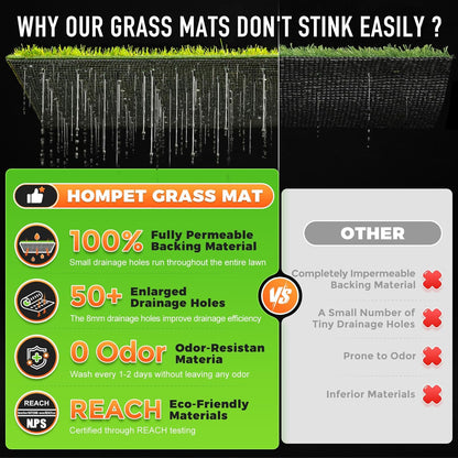 Dog Grass Pad with Tray Large, 41"x27", 2 Reusable Artificial Turf for Dogs Potty, Waterproof Non-Slip Washable Pee Pads, Quickly Absorbency Portable Dog Litter Box for Indoor/Outdoor Use