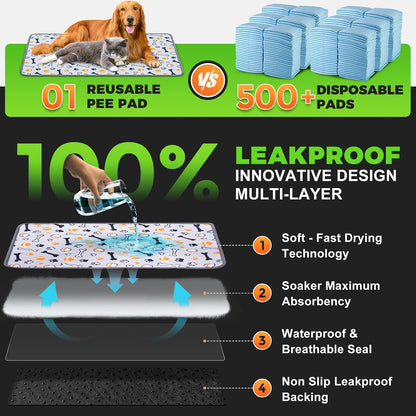 Dog Grass Pad with Tray Large, 41"x27", 2 Reusable Artificial Turf for Dogs Potty, Waterproof Non-Slip Washable Pee Pads, Quickly Absorbency Portable Dog Litter Box for Indoor/Outdoor Use