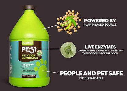 PE-51 Outdoor Odor Eliminator | Turf Cleaner for Pet Urine & Odors | 1 Gallon + 32oz Sprayer | Natural Enzyme Artificial Turf Cleaner & Yard Deodorizer | Synthetic Grass | Kennel | Patio