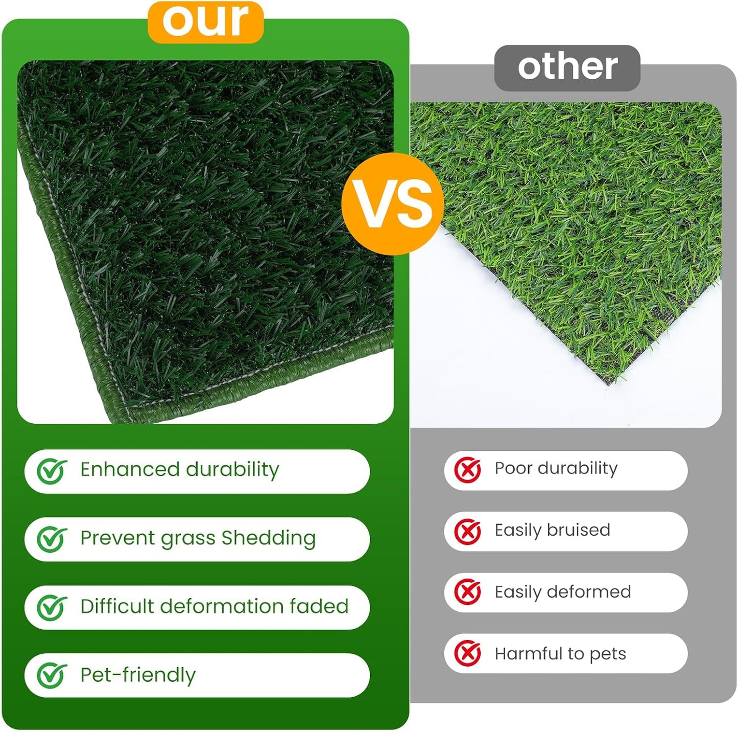 FURWAY Dog Grass Pad with Tray Artificial Grass Puppy Pee Pad for Dogs, Reusable 4-Layer Training Potty Pad with Tray, Quick Absorbent Indoor & Outdoor Portable Dog Patio Potty ( 35.4"x23.6")