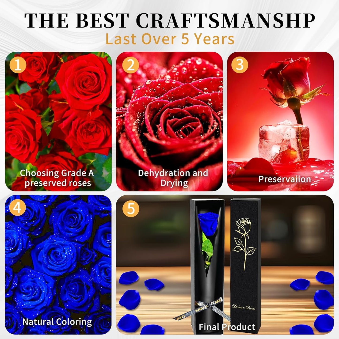 Single Forever Roses Luxury Gift for Women/Men, Birthday Gifts for Women,Flowers Gifts for Girlfriend,Wife,Mom,Anniversary,Valentine's Day,Wedding,Graduation,Presents for Her,Red