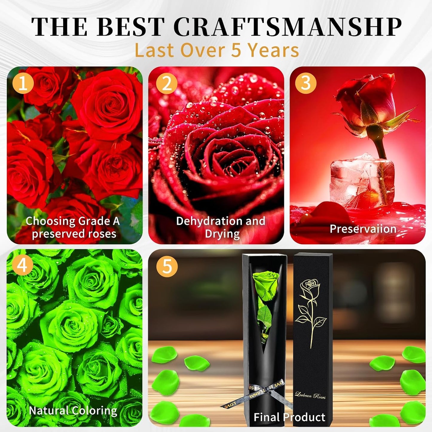 Single Forever Roses Luxury Gift for Women/Men, Birthday Gifts for Women,Flowers Gifts for Girlfriend,Wife,Mom,Anniversary,Valentine's Day,Wedding,Graduation,Presents for Her,Red