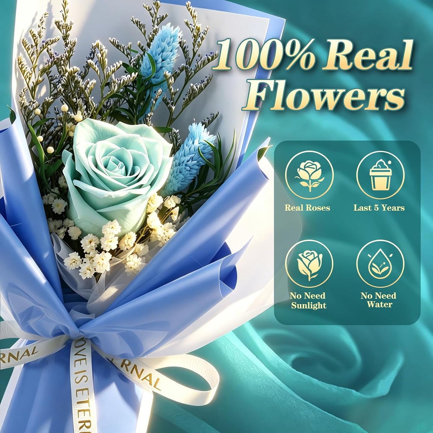Single Forever Roses Luxury Gift for Women/Men, Birthday Gifts for Women,Flowers Gifts for Girlfriend,Wife,Mom,Anniversary,Valentine's Day,Wedding,Graduation,Presents for Her,Red