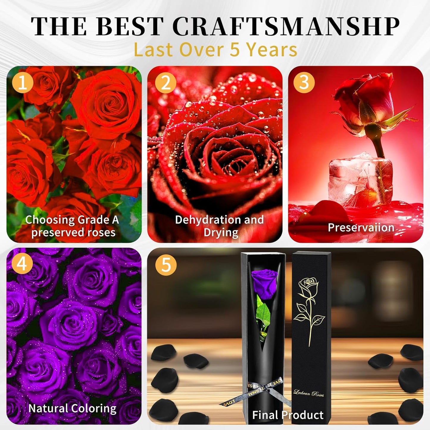 Single Forever Roses Luxury Gift for Women/Men, Birthday Gifts for Women,Flowers Gifts for Girlfriend,Wife,Mom,Anniversary,Valentine's Day,Wedding,Graduation,Presents for Her,Red