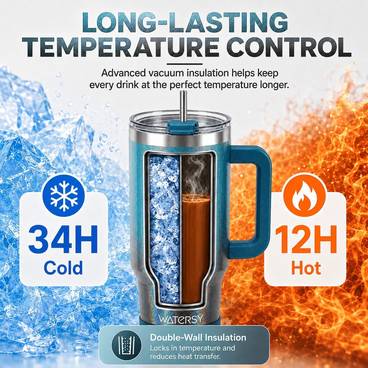 WATERSY 40 oz Tumbler, 18/8 Stainless Steel Insulated Travel Mug