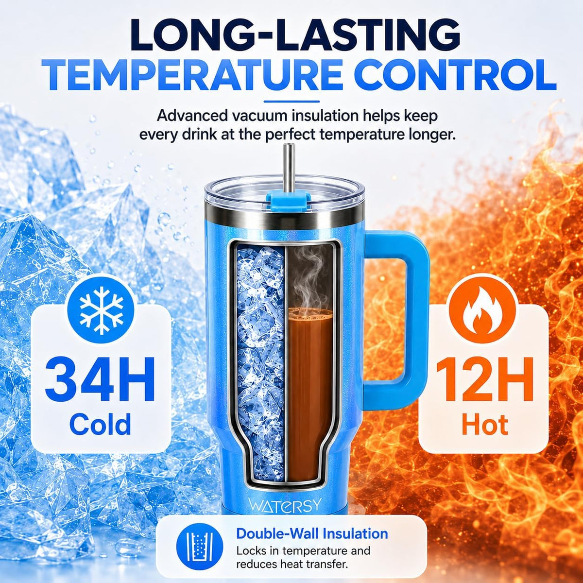 WATERSY 40 oz Tumbler, 18/8 Stainless Steel Insulated Travel Mug