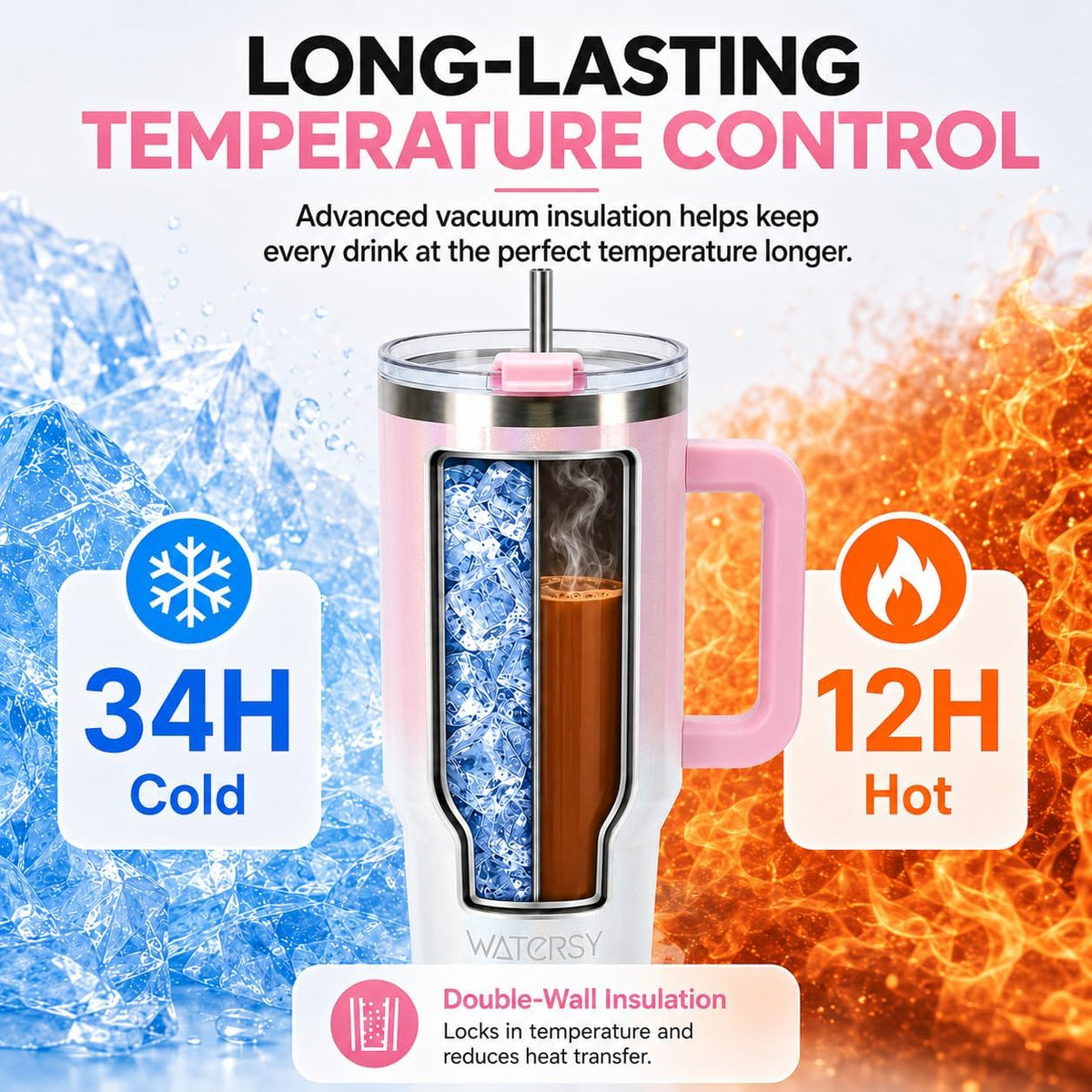 WATERSY 40 oz Tumbler, 18/8 Stainless Steel Insulated Travel Mug