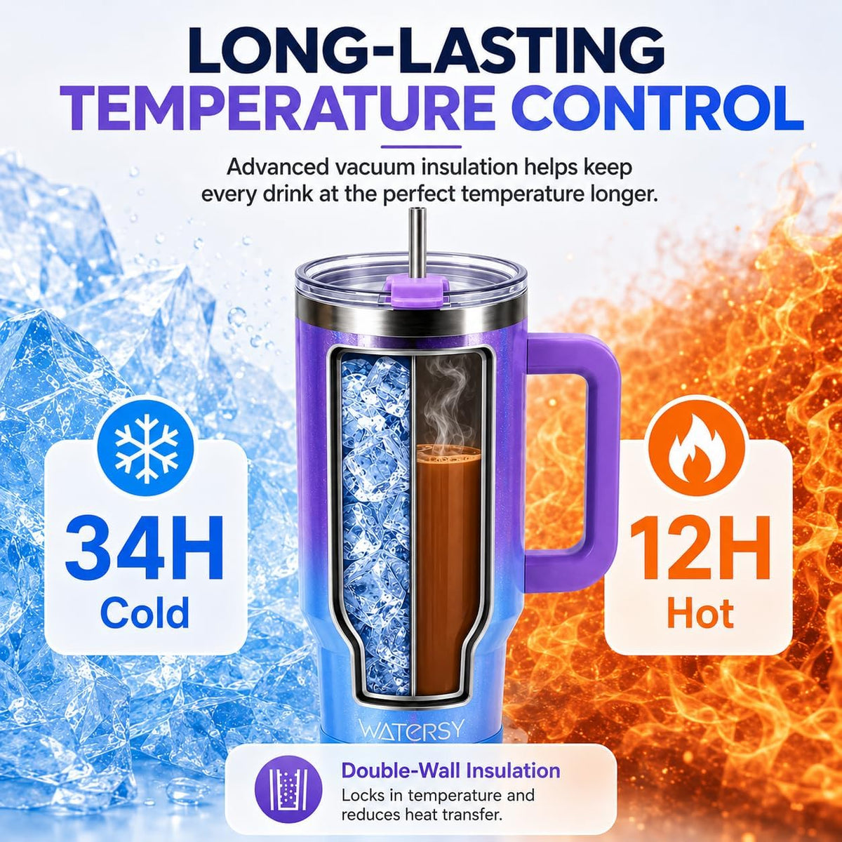 WATERSY 40 oz Tumbler, 18/8 Stainless Steel Insulated Travel Mug