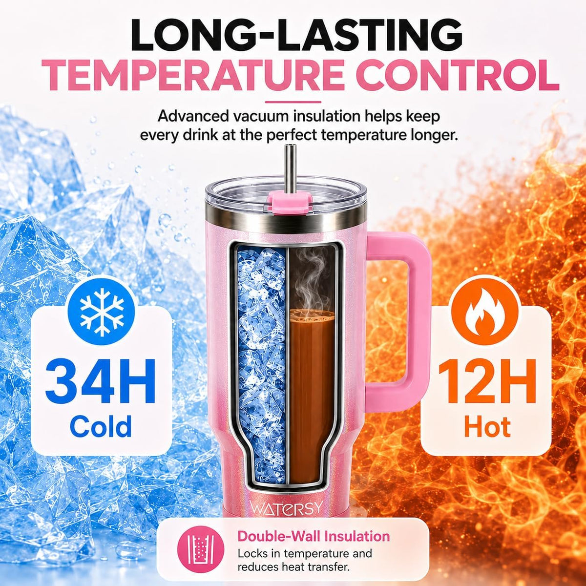 WATERSY 40 oz Tumbler, 18/8 Stainless Steel Insulated Travel Mug
