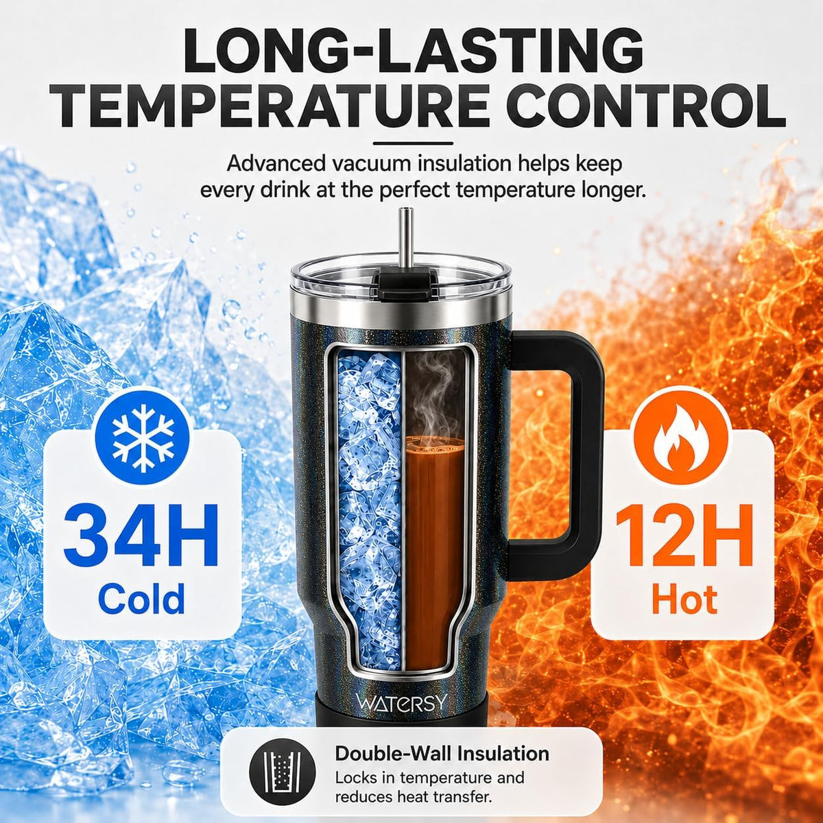 WATERSY 40 oz Tumbler, 18/8 Stainless Steel Insulated Travel Mug