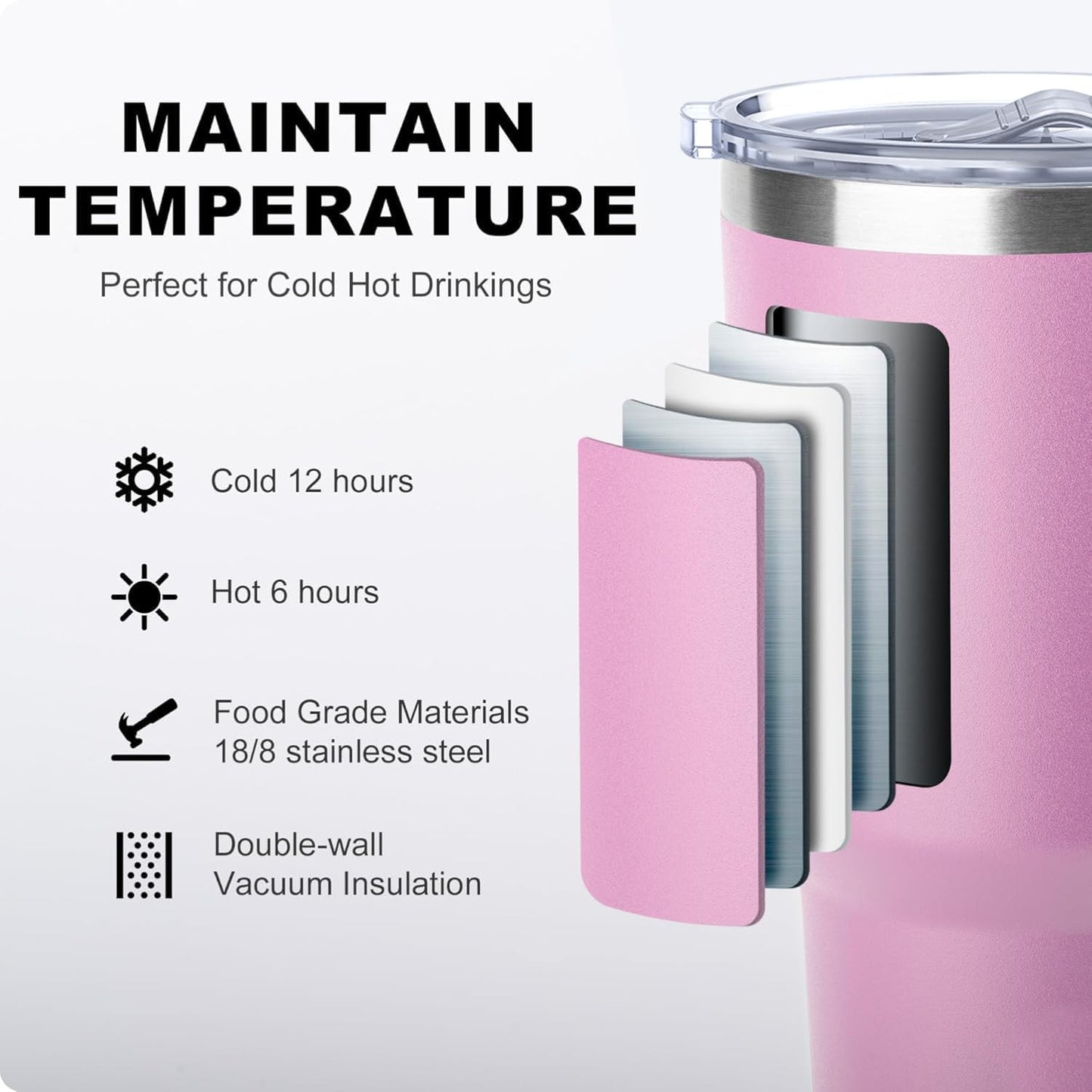 20 oz Skinny Tumbler - Stainless Steel Double Wall Insulated Slim Water Cup With Straw and Lids (Yellow)